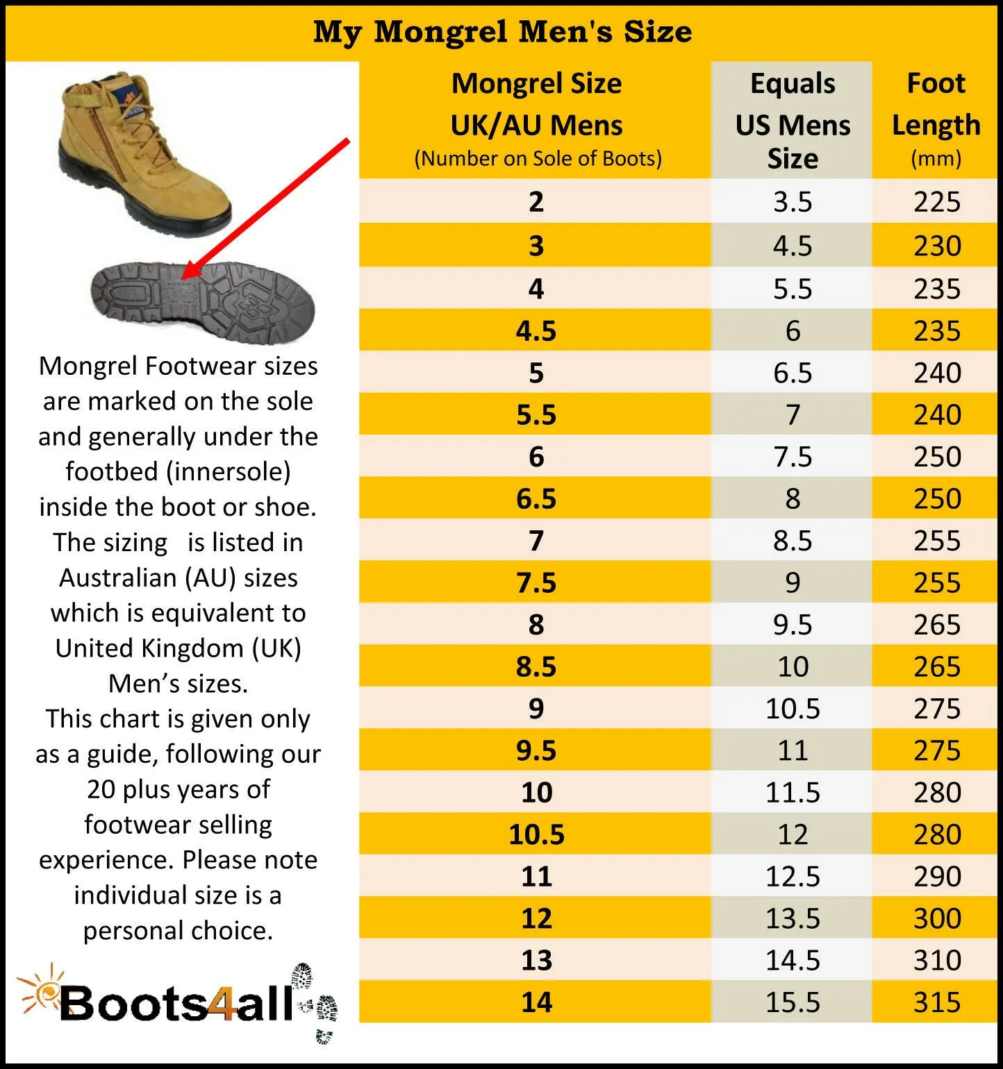 CLEARANCE Mongrel 261050 Safety Boots - Zip Side AU3