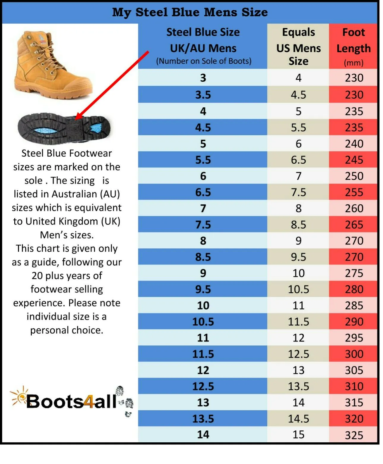 Steel Blue Safety Boots Southern Cross - Zip Side 312661